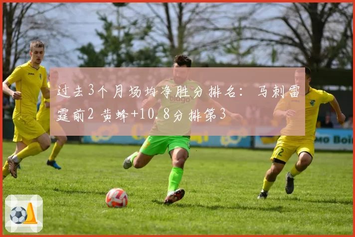 过去3个月场均净胜分排名：马刺雷霆前2 黄蜂+10.8分排第3