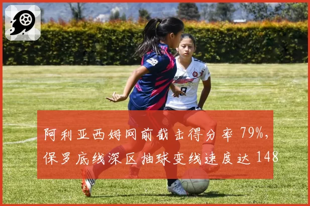 阿利亚西姆网前截击得分率 79%,保罗底线深区抽球变线速度达 148 公里_小时