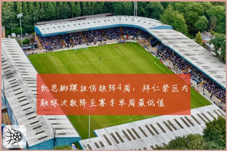 凯恩脚踝扭伤缺阵4周，拜仁禁区内触球次数降至赛季单周最低值