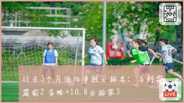 过去3个月场均净胜分排名：马刺雷霆前2 黄蜂+10.8分排第3